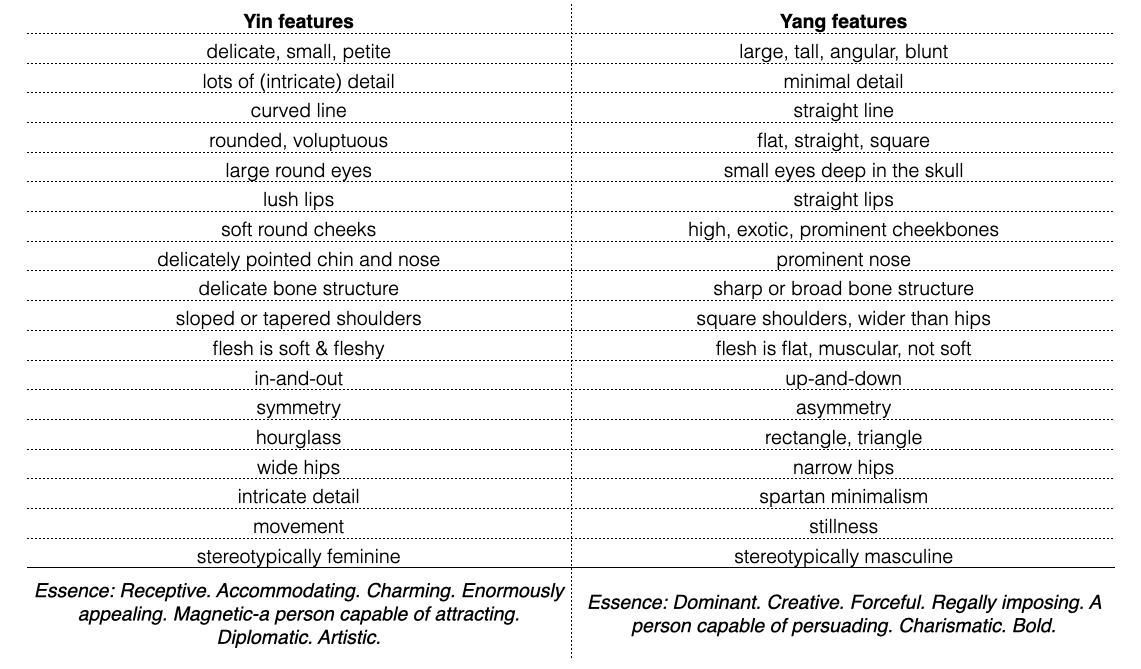 Seksi tojik Shabnam video
